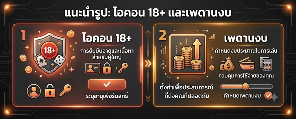 แนะนำรูป: ไอคอน 18+ และเพดานงบ